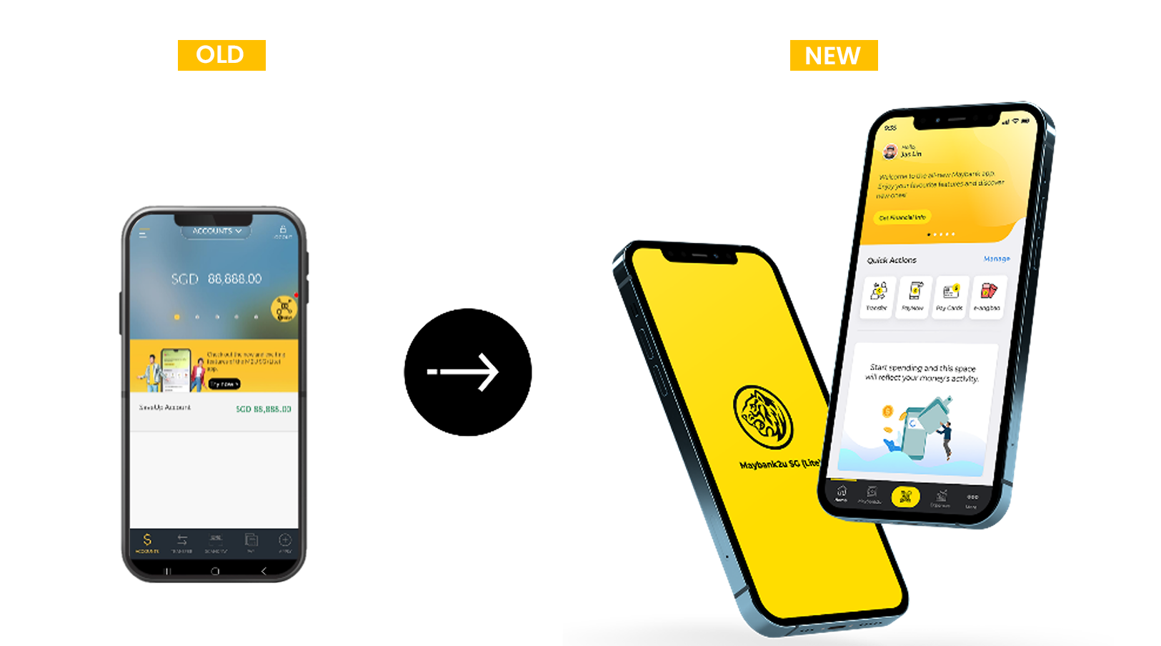 Maybank2u – Digital Banking Platform